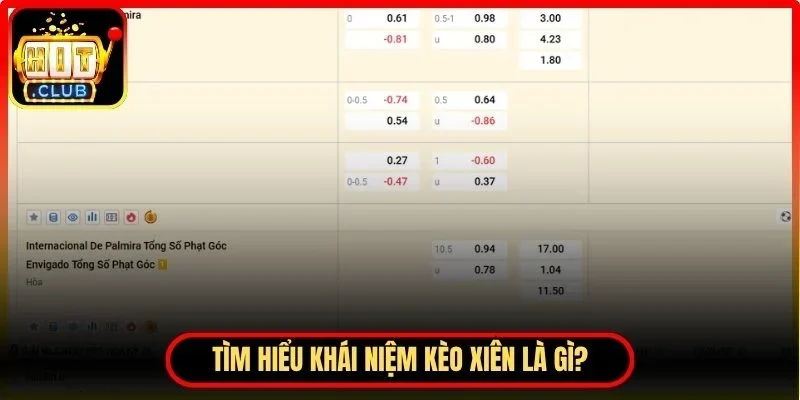 Kèo Xiên Hitclub - Cách Chơi Và Chiến Lược Tối Ưu Nhất 2 Hitclub Khái niệm kèo xiên là gì