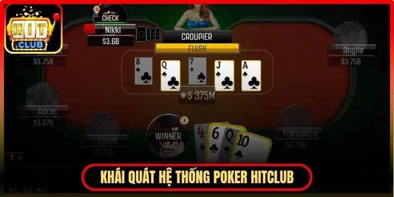 Poker Hitclub - Sân Chơi Poker Đẳng Cấp Chiến Thuật 2 Hitclub Khái quát hệ thống poker Hitclub dành cho người mới